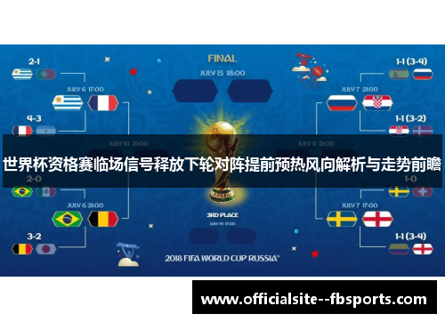 世界杯资格赛临场信号释放下轮对阵提前预热风向解析与走势前瞻