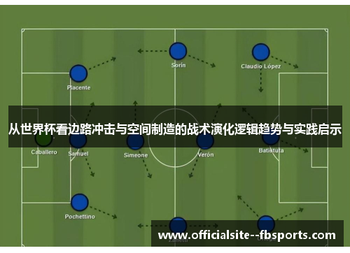 从世界杯看边路冲击与空间制造的战术演化逻辑趋势与实践启示 从世界杯看边路冲击与空间制造的战术演化逻辑趋势与实践启示