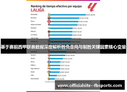 基于赛前西甲联赛数据深度解析胜负走向与制胜关键因素核心变量
