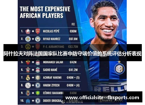 阿什拉夫对阵法国国家队比赛中防守端价值的系统评估分析表现