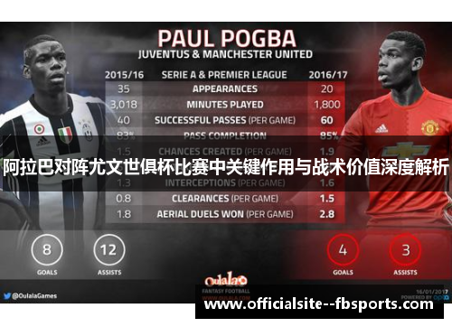 阿拉巴对阵尤文世俱杯比赛中关键作用与战术价值深度解析 阿拉巴对阵尤文世俱杯比赛中关键作用与战术价值深度解析