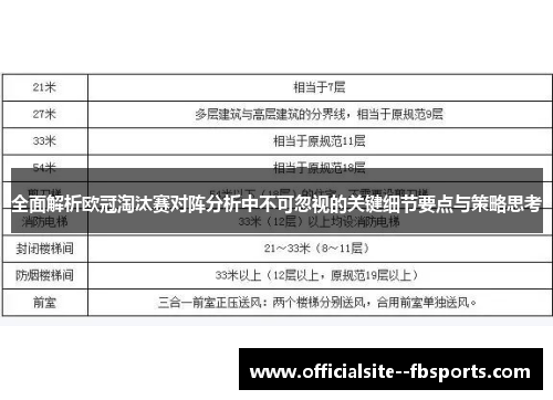 全面解析欧冠淘汰赛对阵分析中不可忽视的关键细节要点与策略思考