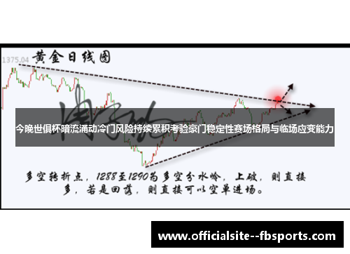 今晚世俱杯暗流涌动冷门风险持续累积考验豪门稳定性赛场格局与临场应变能力 今晚世俱杯暗流涌动冷门风险持续累积考验豪门稳定性赛场格局与临场应变能力